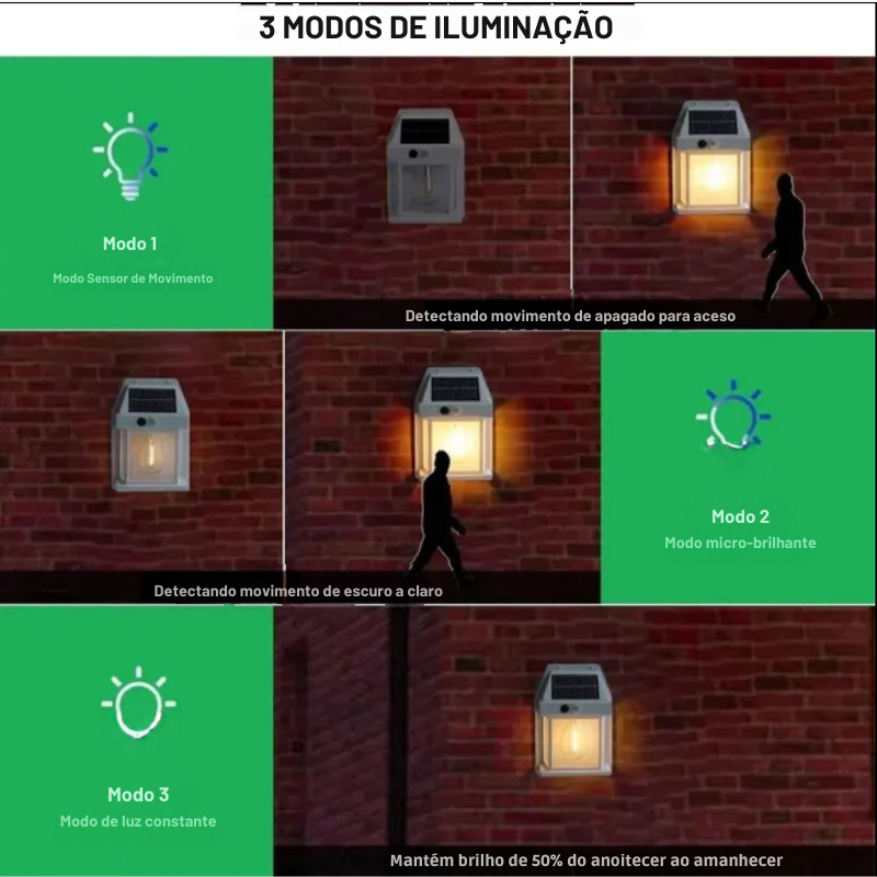 Kit Luminárias Solar á Prova d'água com Sensor de Presença (COMPRE 1 LEVE 2) - Lemon Express