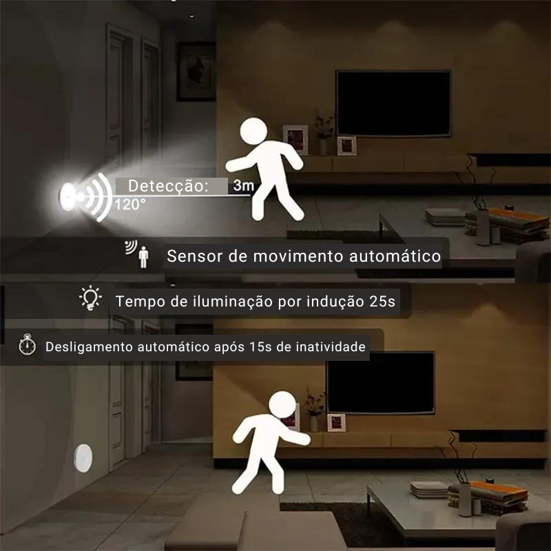 Kit 5 Lâmpadas de Led sem fio (+3 de Brinde) - Lemon Express