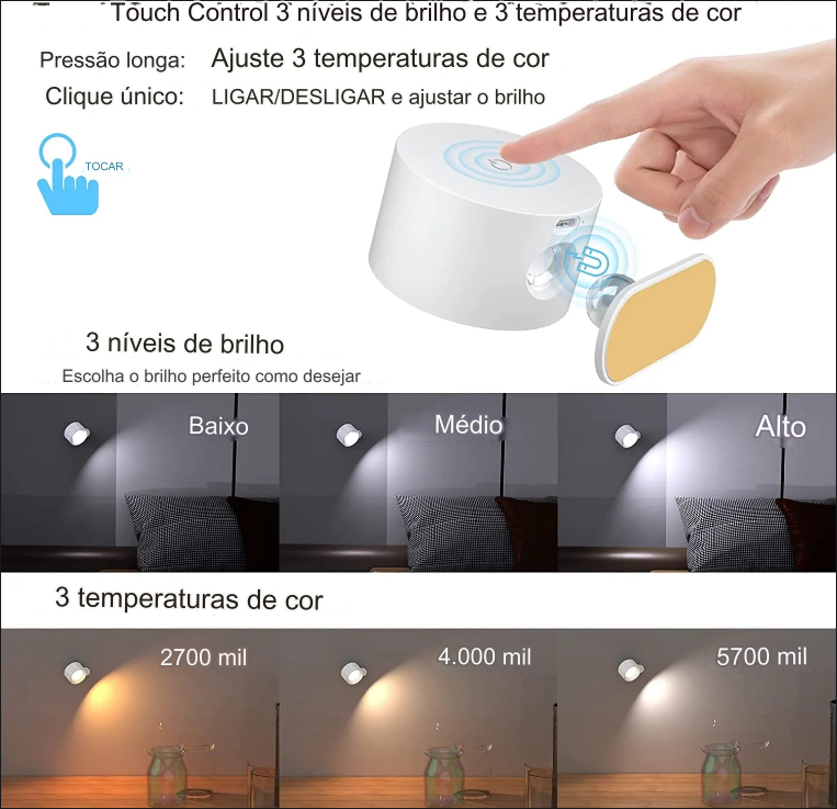Kit 2 Luminárias Rotativas sem Furo Lumi-Lux (COMPRE 1 LEVE 2) - Lemon Express