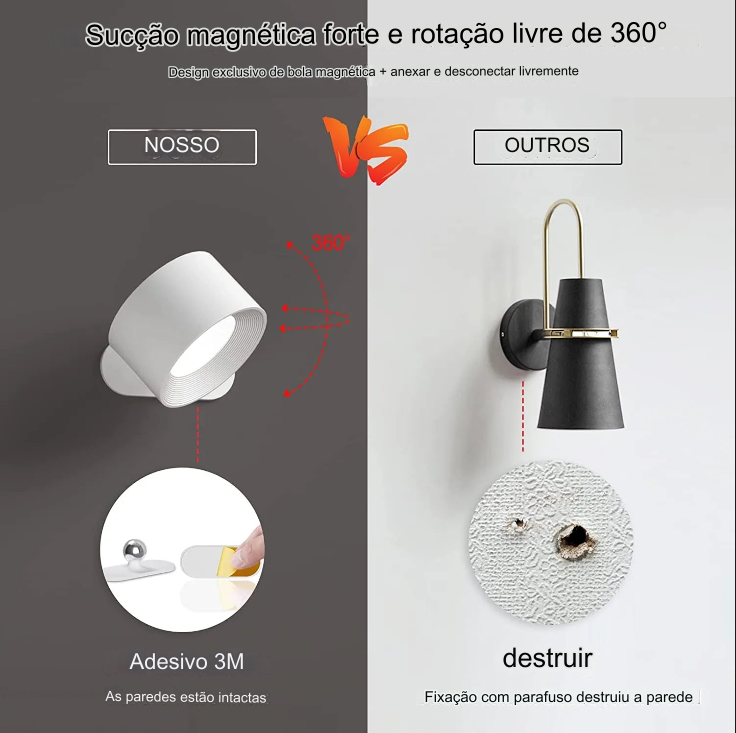 Kit 2 Luminárias Rotativas sem Furo Lumi-Lux (COMPRE 1 LEVE 2) - Lemon Express